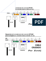 Cable Rj45