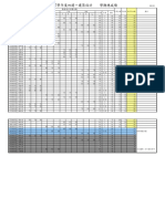 97學年度建一設計學期總成績 970113F