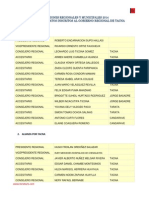 Listas para Las Elecciones Regionales y Municipales 2014 - Tacna