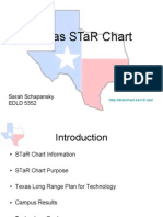 Texas Star Chart: Sarah Schapansky Edld 5352