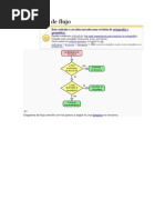 Diagrama de Flujo