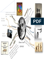 Mapa Mental Edmund Husserl