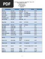 Download Summary of Probation Department sponsor lists by Shira Schoenberg SN233138397 doc pdf