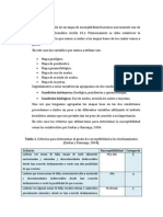 Informe Sig