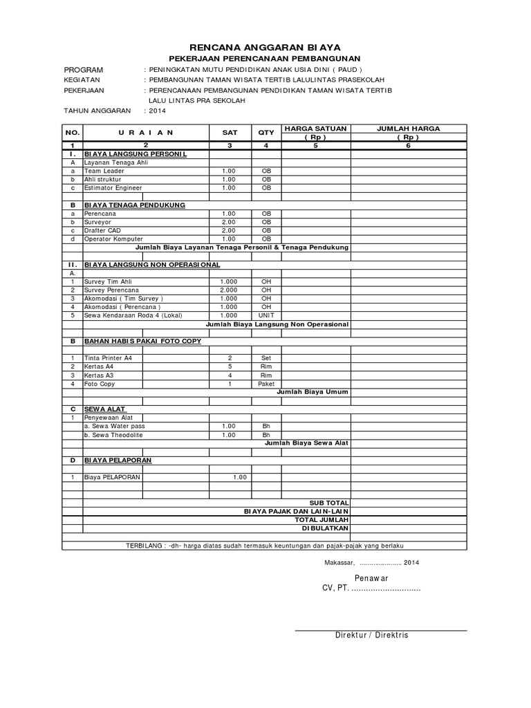 Format Rab Taman Wisata
