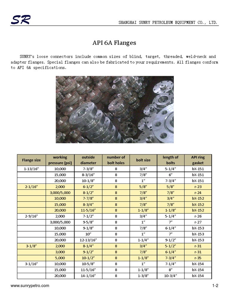 API 6A Flanges | PDF