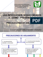 Precauciones Pacientes Aislados