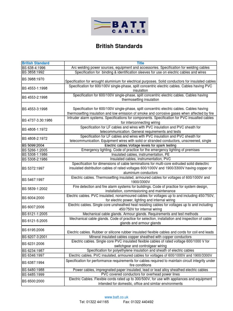 List of British Standards Electrical Wiring Insulator (Electricity)