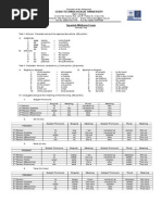 Download Spanish 1 Midterm Examination Answer Keys by Leonard Patrick Faunillan Bayno SN233159429 doc pdf