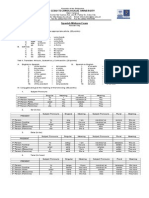 Spanish 1 Midterm Examination Answer Keys