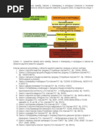 Yu Rock Enciklopedija | PDF