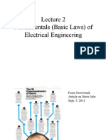 Fundamentals of Electricity