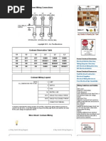 Godown Wiring Diagrams