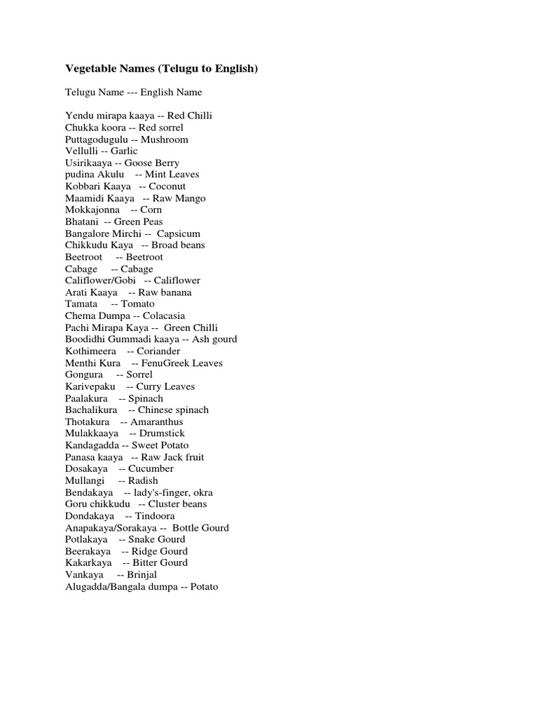 Vegetable Names Telugu PDF