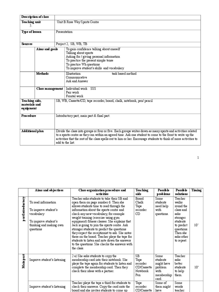 Description of Class Teaching Unit Type of Lesson PDF