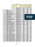 JCR Impact Factors List 2013