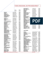 Directorio Regional de Prove Edo Res