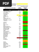 Download In-Appstore Freedom Index by Virang SN233198803 doc pdf