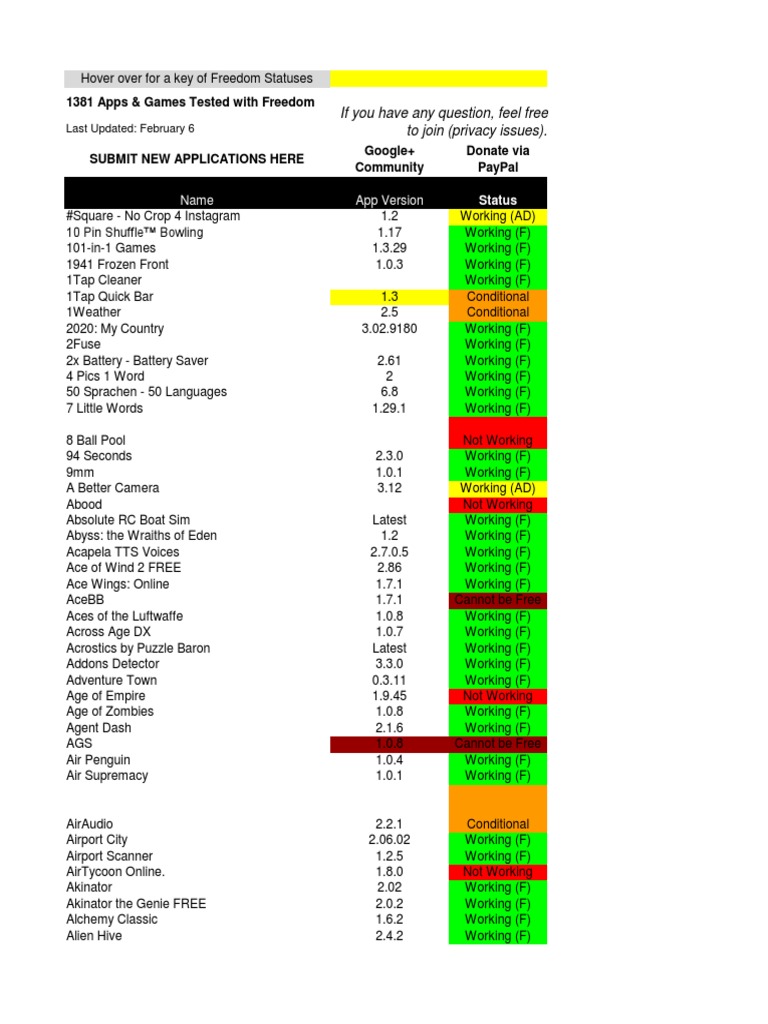 [Unlimited] Free Cod Points & Credits Cod Mobile Version 1.0.2