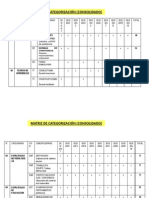 Analisis Textual y Matrices