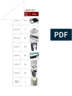 Stock Report: Product ID Image Quantity Available