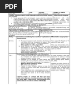 Download ICT lesson-plan presentation by api-19797576 SN23322305 doc pdf