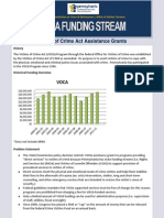 PA VOCA Funding - Overview of The Victims of Crime Act Funding Stream