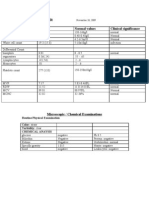 Case Study Pneumonia