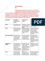 Module 7 - Task 1