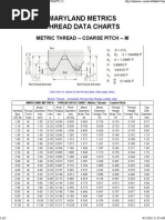 Maryland Metrics - Metric Thread Coarse