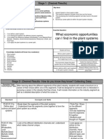 ubd lesson plan