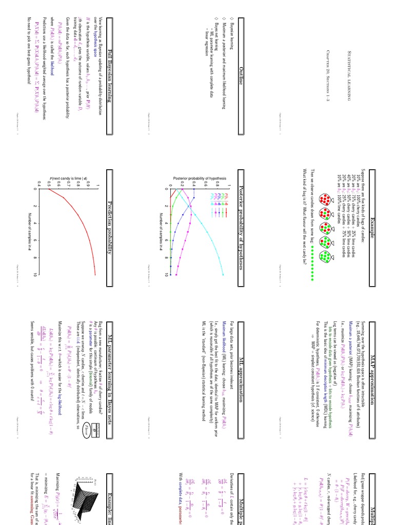 Bayesian Learning and ML Methods | PDF | Bayesian Inference ...