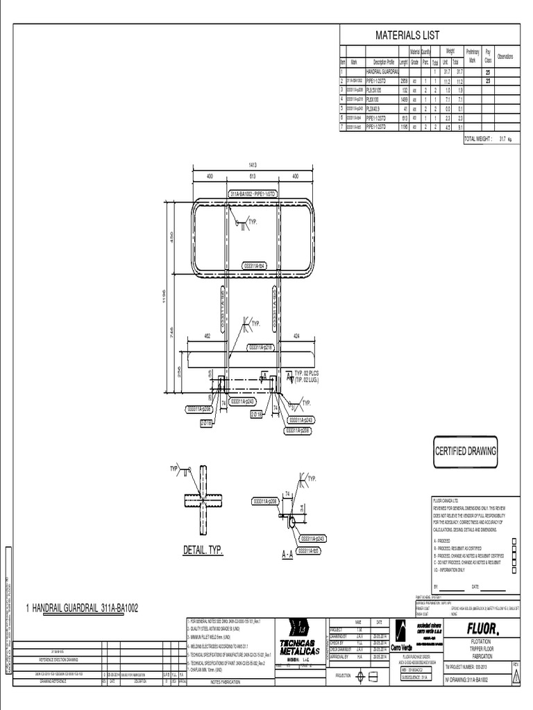 Materials List: 1 Handrail Guardrail 311A-Ba1002 | PDF