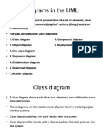 Diagrams in The UML