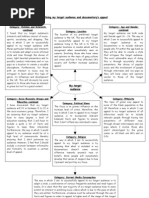 Download Defining My Target Audience and Documentary by Michael Fox SN23328776 doc pdf