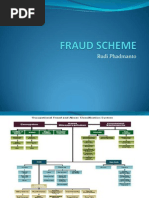 Fraud Scheme - Singleton Edisi 3