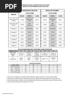 Surat Perjanjian Jual Beli Kereta A Surat Perjanjian Jual Beli Kereta A