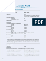 Appendix XXXI: Schedule of Fees 2013-2014