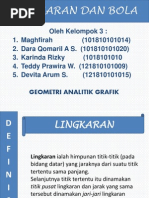 Lingkaran Dan Bola