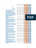 PDF Termo Finales