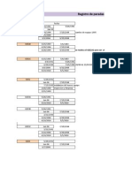 Registro de Paradas Udp2-Tren de Precalentamiento