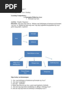Download Grade Level1-4th Lesson Exemplar by Manel Seraspe Domingo SN233307153 doc pdf