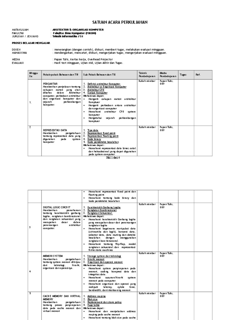 ARSITEKTUR KOMPUTER ARSITEKTUR KOMPUTER