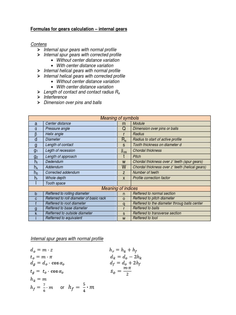 Formulas for Gear Calculation Internal Gears Helix Gear