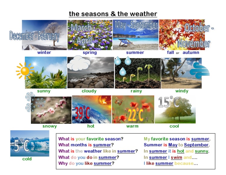 Summer Weather Overview | PDF | Poetry
