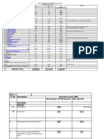 BLOCK COMPARISON