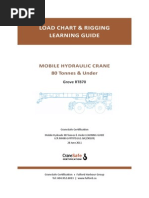 Download Load Chart Crane Lifting by Laurensclub EnglishBimbel Sd-sma SN233325256 doc pdf
