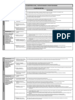 Matriz de Competencias, Capacidades e Indicadores de Las Rutas de Aprendizaje-5° Grado de Primaria