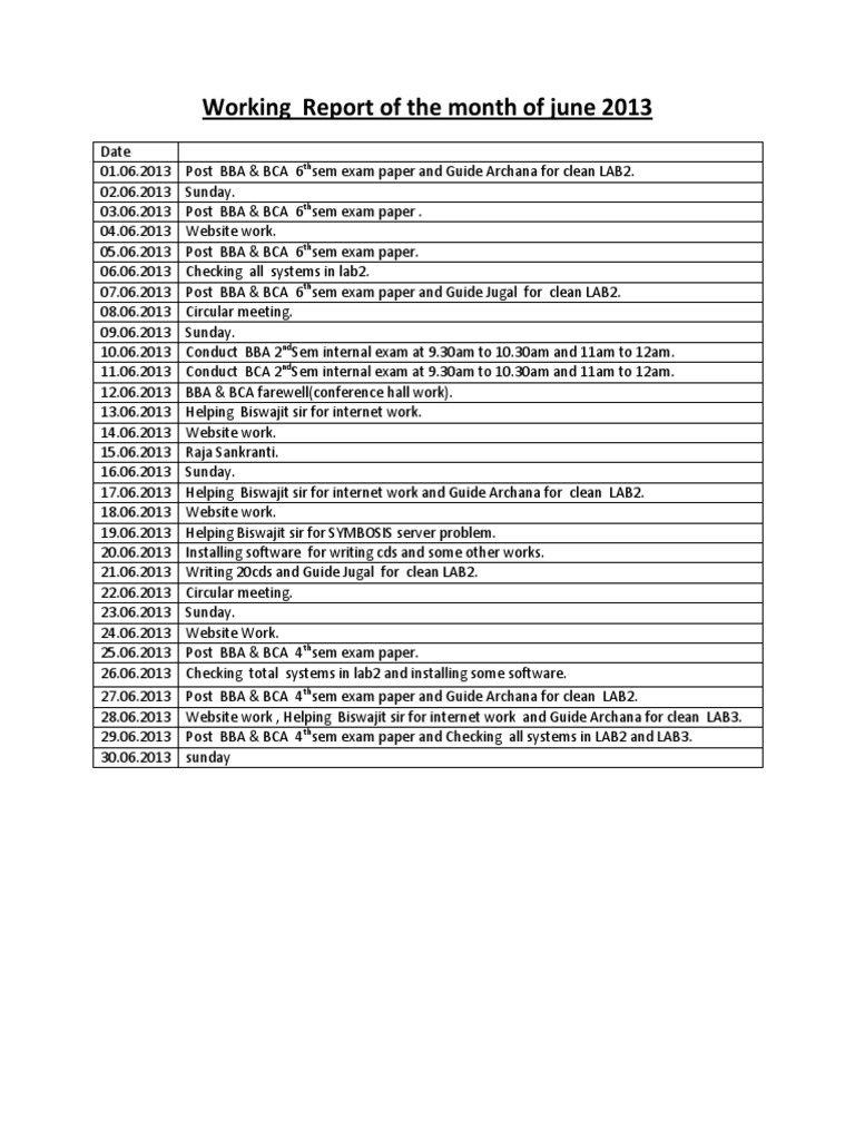 Working Report of The Month of June 2013 | PDF
