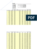 Loan Amortization Schedule: Enter Values Loan Summary